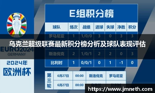 乌克兰超级联赛最新积分榜分析及球队表现评估