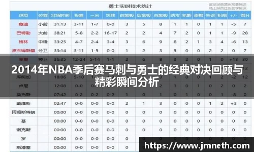 2014年NBA季后赛马刺与勇士的经典对决回顾与精彩瞬间分析